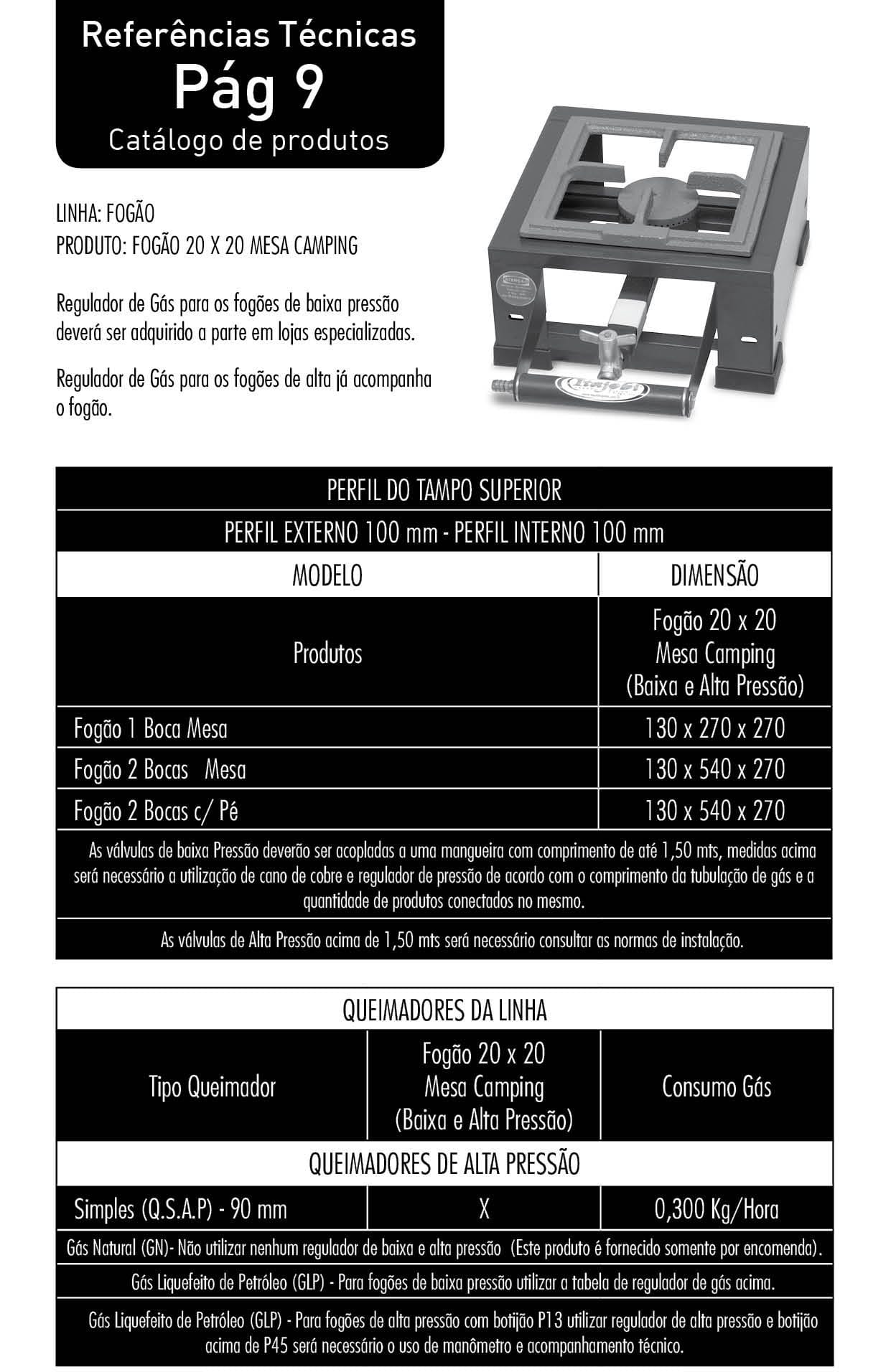 10_-_20x20_mesa_camping_1_1-1