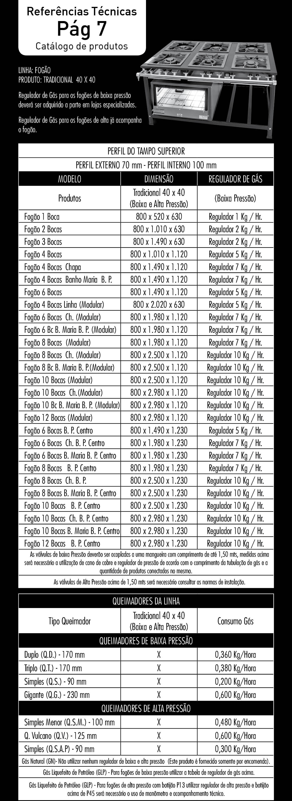 7_-_tradicional_40x40_p7-7