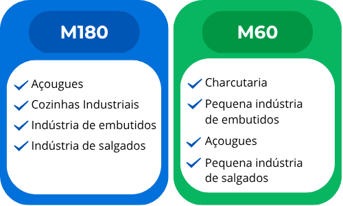 comparativo-maquinas-caf-m180-m60-atualizado-2-1