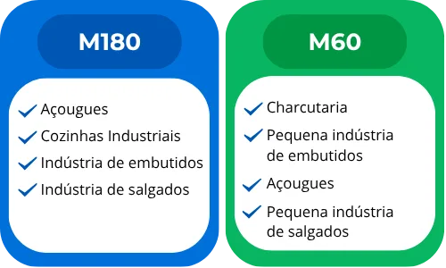 comparativo-maquinas-caf-m180-m60-atualizado-2-1