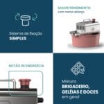 Panela Misturadeira de Brigadeiro 7L Rosa Bivolt Anodilar